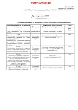Пример заполнения графика (График проведения СОУТ) Гремячинск Аттестация рабочих мест